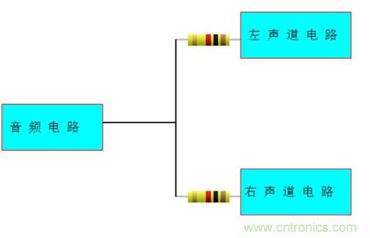 探索電阻在電路中的應用奧妙！