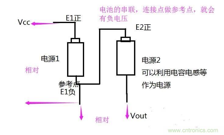 負壓是怎么產生的？附電路詳細分析