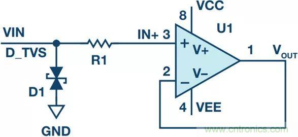 當電子元件性能下降，如何保護您的模擬前端？