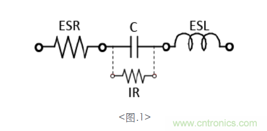 電容器的發(fā)熱特性