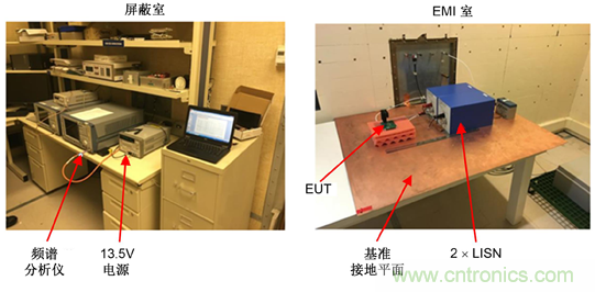 德州儀器：DC/DC 轉換器 EMI 的工程師指南（一）——規范和測量