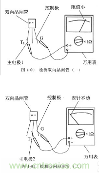 三大檢測晶閘管方法分析，你都會嗎？