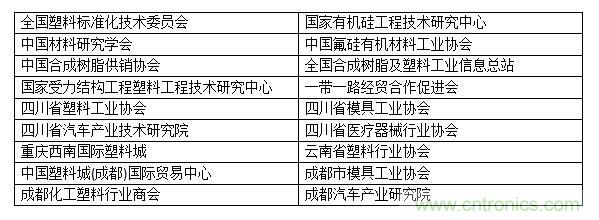 成果豐碩！2019成都塑料工業與新材料展前期工作取得驕人成績