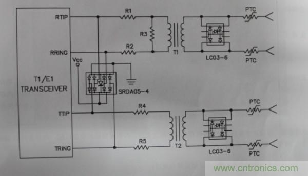 靜電放電防護設計規范和指南