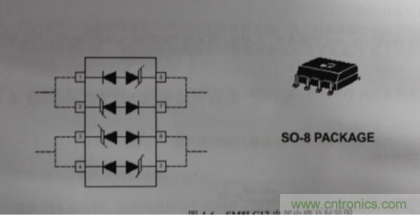 靜電放電防護設計規范和指南