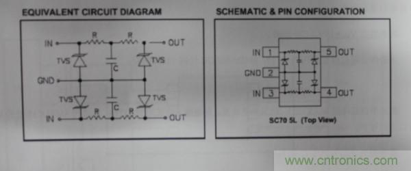 靜電放電防護設計規范和指南