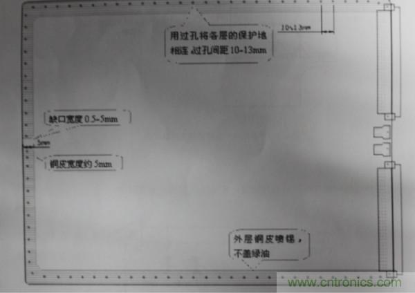 靜電放電防護設計規范和指南