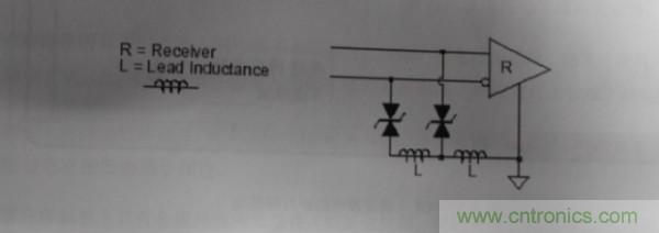 靜電放電防護設計規范和指南