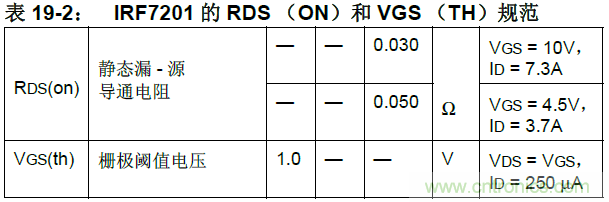 收藏！5V轉3.3V電平的19種方法技巧