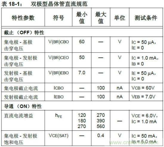 收藏！5V轉3.3V電平的19種方法技巧