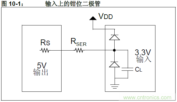 收藏！5V轉3.3V電平的19種方法技巧