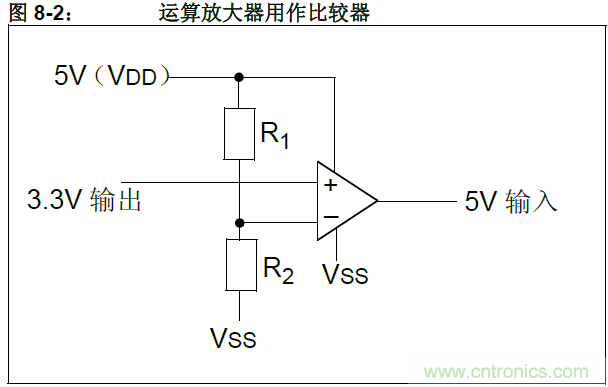 收藏！5V轉3.3V電平的19種方法技巧