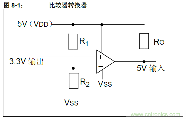 收藏！5V轉3.3V電平的19種方法技巧