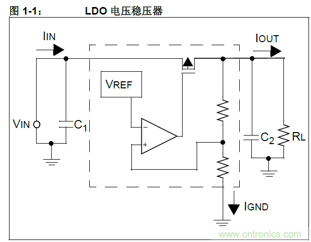 收藏！5V轉3.3V電平的19種方法技巧