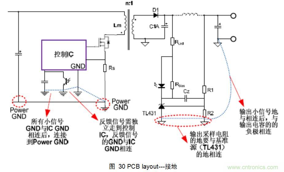 干貨：電路設計的全過程（含原理圖）