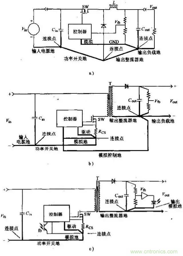 如何做好開關電源設計最重要的一步？（一）