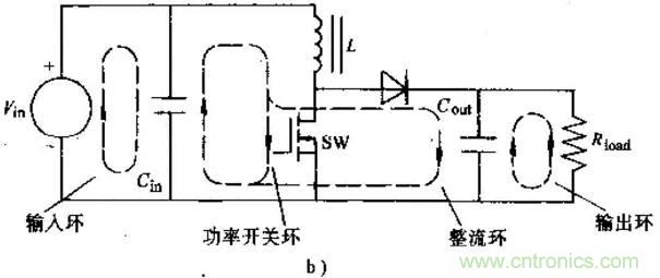 如何做好開關電源設計最重要的一步？（一）