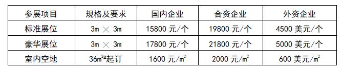 2020中國國際傳感器技術與應用展覽會邀請函