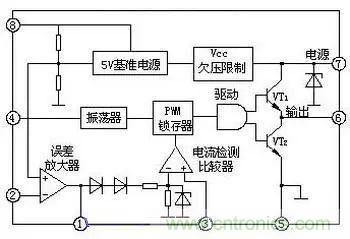 電源基礎電路圖集錦，工程師必備寶典！