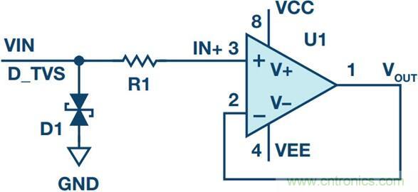 當電子組件性能下降，如何保護您的模擬前端？