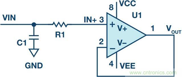 當電子組件性能下降，如何保護您的模擬前端？