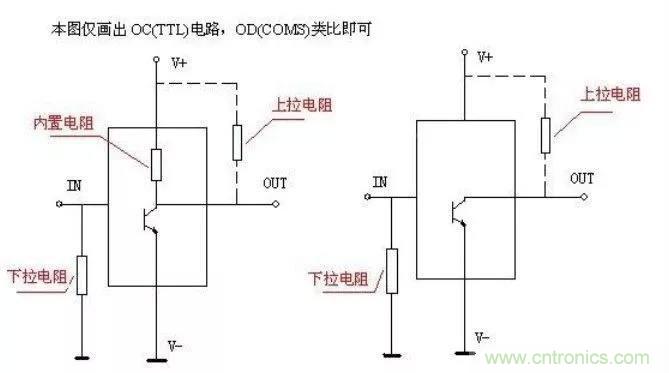 上拉電阻為什么能上拉？看完恍然大悟