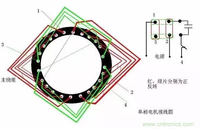 老電工總結：36種自動控制原理圖