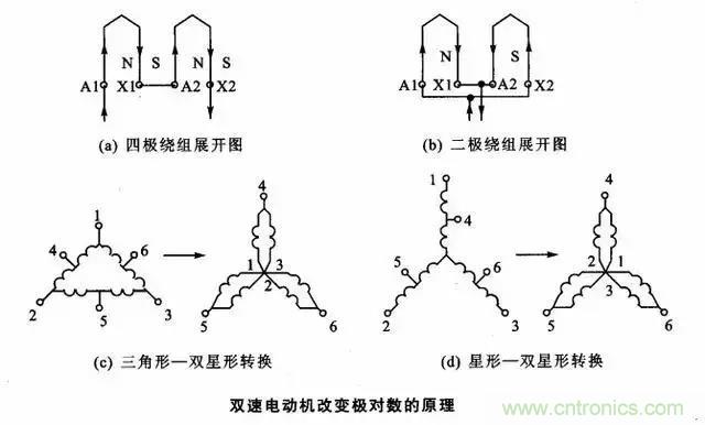 老電工總結：36種自動控制原理圖