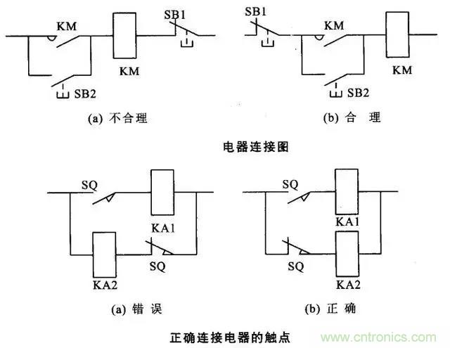 老電工總結：36種自動控制原理圖