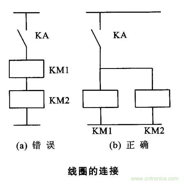 老電工總結：36種自動控制原理圖