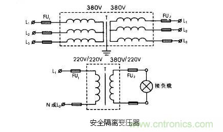 變壓器的冷知識你知道嗎？