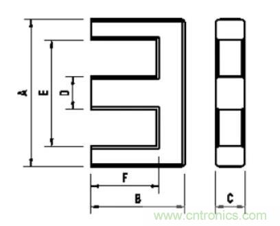 【干貨收藏】30多種磁芯優(yōu)缺點對比