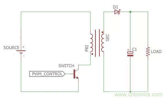 一文讀懂反激變換器種類、電路、效率、工作原理！