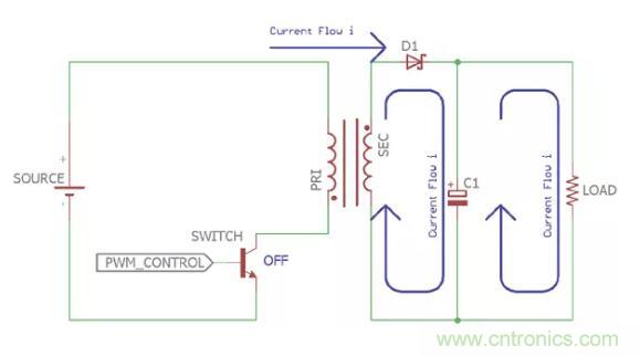 一文讀懂反激變換器種類、電路、效率、工作原理！