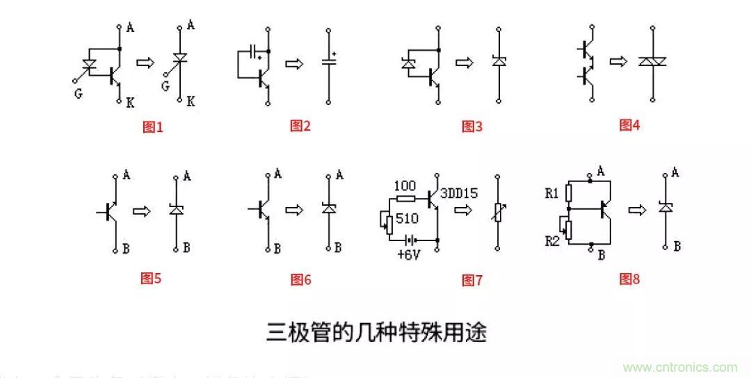 關于三極管的冷門小知識，你都知道嗎？