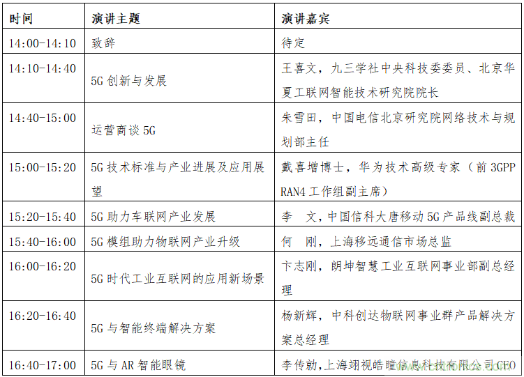 5G網紅大咖王喜文重磅出席中國5G產業創新發展論壇