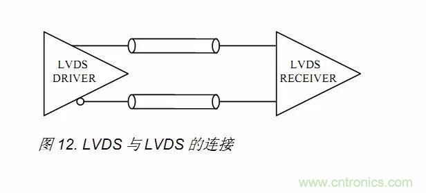 數字電路電平標準全解析