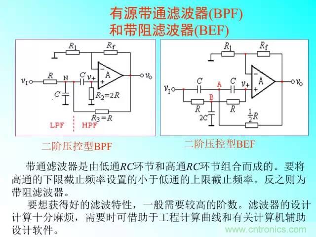 濾波電路大全，收藏以備不時之需！