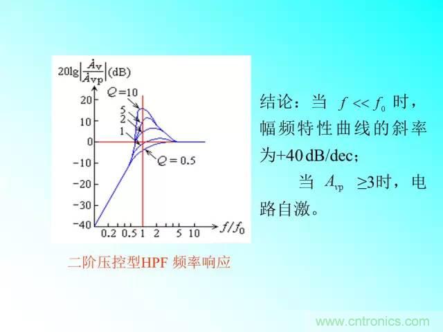 濾波電路大全，收藏以備不時之需！