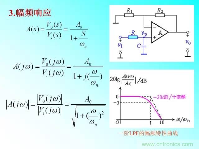 濾波電路大全，收藏以備不時之需！