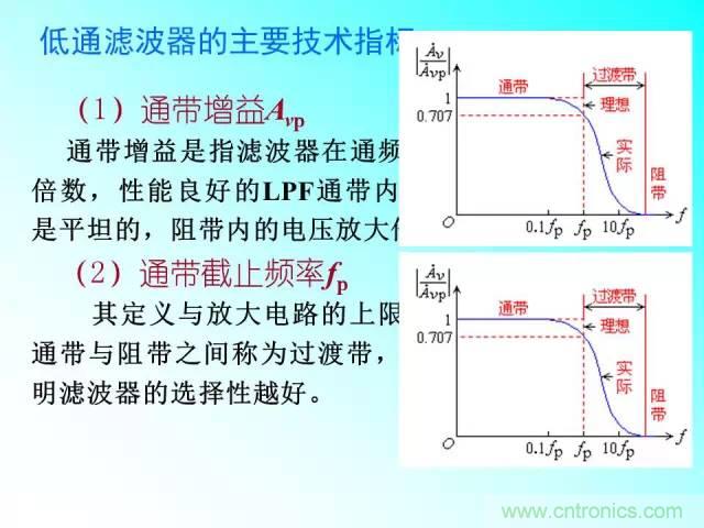 濾波電路大全，收藏以備不時之需！