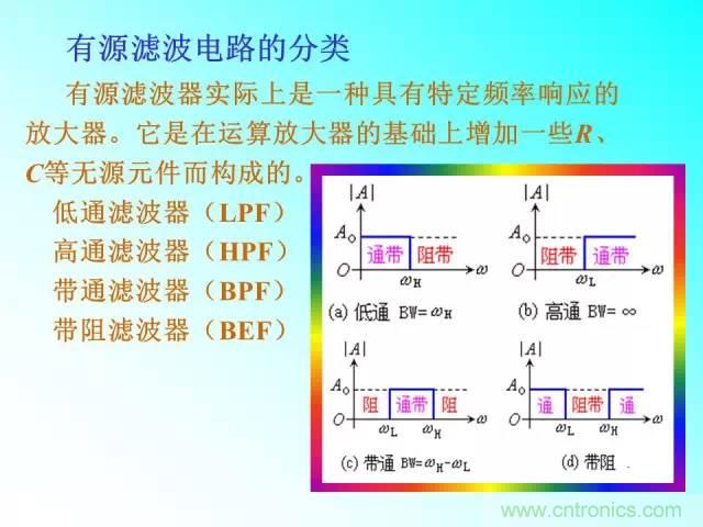 濾波電路大全，收藏以備不時之需！