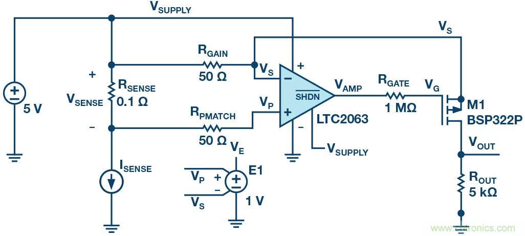 為什么MOSFET柵極前要放100 Ω 電阻？為什么是 100 Ω？