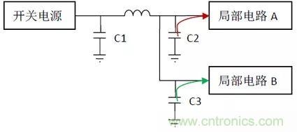 如何使用電源設計中的電容：鋁電解電容/瓷片電容/鉭電容？