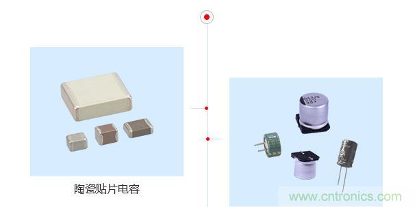 陶瓷電容器的用途與電容器熱擊穿原因是什么？