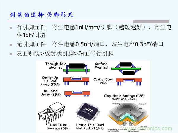 元器件應用可靠性如何保證，都要學習航天經驗嗎？