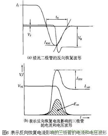 二極管的電容效應、等效電路及開關特性