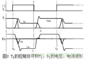 二極管的電容效應、等效電路及開關特性