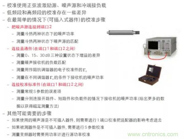 如何使用網絡分析儀精確地測量噪聲系數