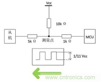 詳談：I2C設備導致死鎖怎么辦？